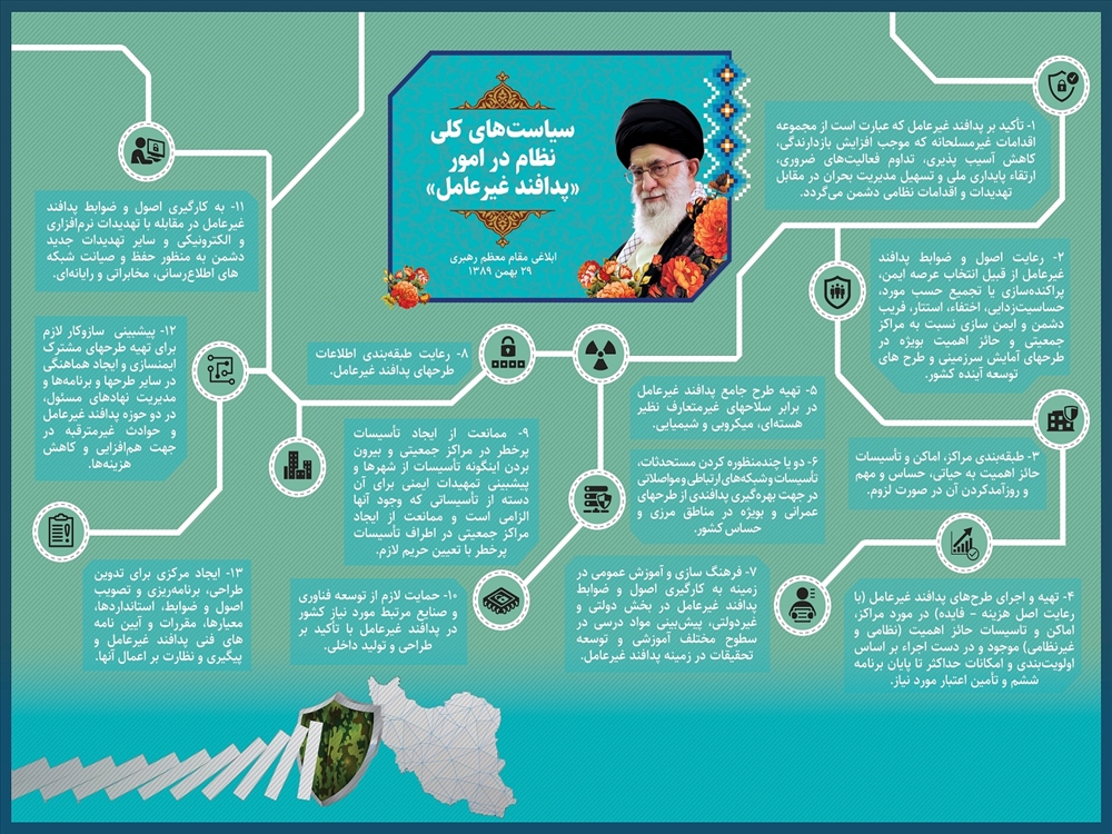 پدافند غیر عامل در یک نگاه